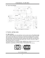 Preview for 9 page of JAI CV-M4+ Operation Manual