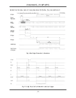 Preview for 18 page of JAI CV-M4+ Operation Manual