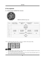 Preview for 6 page of JAI CV-M40 Operation Manual