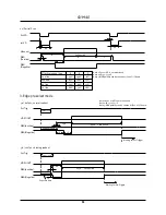 Предварительный просмотр 11 страницы JAI CV-M40 Operation Manual