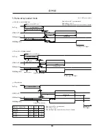 Предварительный просмотр 14 страницы JAI CV-M40 Operation Manual