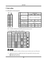 Предварительный просмотр 15 страницы JAI CV-M40 Operation Manual