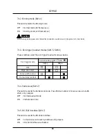 Preview for 16 page of JAI CV-M40 Operation Manual