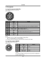 Preview for 6 page of JAI CV-M50 Operation Manual