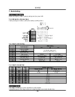 Preview for 15 page of JAI CV-M50 Operation Manual