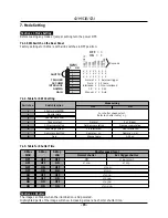 Preview for 16 page of JAI CV-M530 Operation Manual