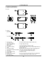 Preview for 6 page of JAI CV-M536 Operation Manual