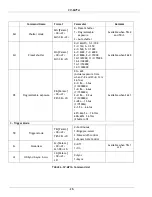 Preview for 30 page of JAI CV-M71A Operation Manual