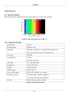 Preview for 39 page of JAI CV-M71A Operation Manual