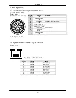 Preview for 6 page of JAI CV-M9 GE Operation Manual