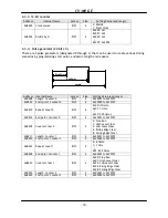 Preview for 11 page of JAI CV-M9 GE Operation Manual