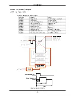 Preview for 13 page of JAI CV-M9 GE Operation Manual