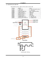 Preview for 15 page of JAI CV-M9 GE Operation Manual