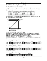 Preview for 16 page of JAI CV-M9 GE Operation Manual