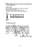 Preview for 24 page of JAI CV-M90 Operation Manual