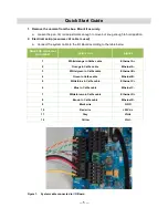 Preview for 5 page of JAI Drive5 Installation Manual & Quick Start Manual