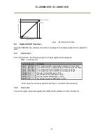 Preview for 16 page of JAI EL-2800C-USB User Manual