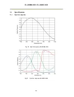 Preview for 66 page of JAI EL-2800C-USB User Manual