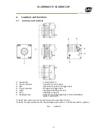 Preview for 11 page of JAI EL-2800M-CXP User Manual