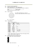 Preview for 14 page of JAI EL-2800M-CXP User Manual