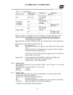 Preview for 33 page of JAI EL-2800M-PMCL User Manual