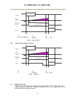 Preview for 36 page of JAI EL-2800M-PMCL User Manual