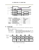 Preview for 40 page of JAI EL-2800M-PMCL User Manual