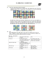 Preview for 51 page of JAI EL-2800M-PMCL User Manual