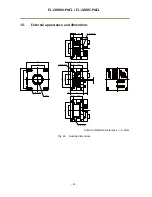 Preview for 56 page of JAI EL-2800M-PMCL User Manual