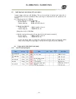 Preview for 61 page of JAI EL-2800M-PMCL User Manual