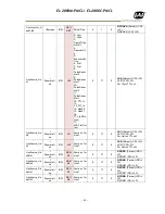 Preview for 65 page of JAI EL-2800M-PMCL User Manual