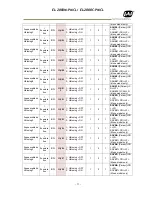 Preview for 73 page of JAI EL-2800M-PMCL User Manual