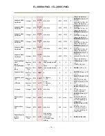 Preview for 76 page of JAI EL-2800M-PMCL User Manual