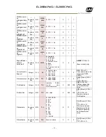 Preview for 79 page of JAI EL-2800M-PMCL User Manual