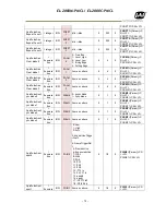 Preview for 81 page of JAI EL-2800M-PMCL User Manual