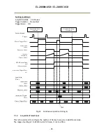 Preview for 40 page of JAI EL-2800M-USB User Manual