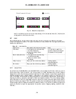 Preview for 60 page of JAI EL-2800M-USB User Manual