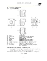 Preview for 13 page of JAI Elite EL-2800C-GE2 User Manual