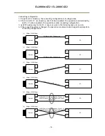 Preview for 16 page of JAI Elite EL-2800C-GE2 User Manual