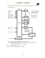 Preview for 37 page of JAI Elite EL-2800C-GE2 User Manual