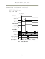 Preview for 52 page of JAI Elite EL-2800C-GE2 User Manual