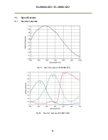 Preview for 88 page of JAI Elite EL-2800C-GE2 User Manual