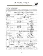 Preview for 89 page of JAI Elite EL-2800C-GE2 User Manual