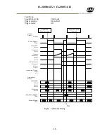 Preview for 61 page of JAI Elite EL-2800M-GE2 User Manual