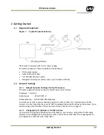 Preview for 13 page of JAI EN Series Cameras TS(C)-1327EN Owner'S Manual