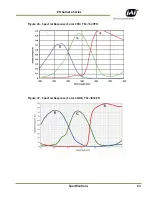 Предварительный просмотр 63 страницы JAI EN Series Cameras TS(C)-2076EN Owner'S Manual