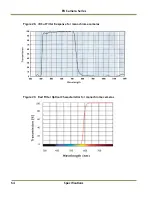 Предварительный просмотр 64 страницы JAI EN Series Cameras TS(C)-2076EN Owner'S Manual