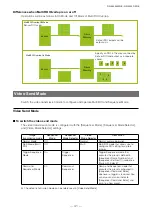 Preview for 41 page of JAI GO-2400C-PGE User Manual