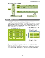 Preview for 48 page of JAI GO-2400C-PMCL User Manual