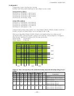 Preview for 49 page of JAI GO-2400C-PMCL User Manual